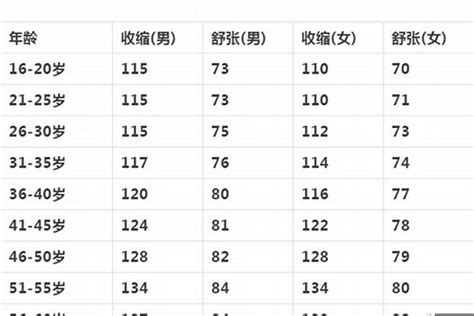 豬年出生的人|属猪的出生年份表年龄